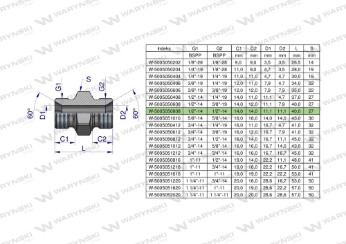 W-5005050808