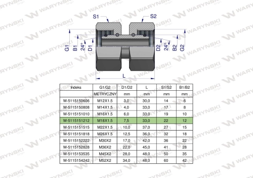 Złączka hydrauliczna metryczna AA 18/18 M18x1.5 12L Waryński 2