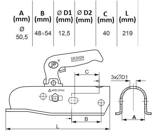 RM-BC-2300C