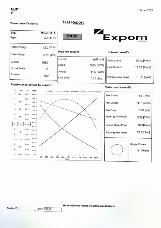 Rozrusznik MTZ AZE4183 nowy typ EXPOM KWIDZYN (4)