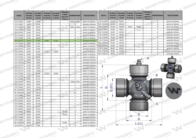 Krzyżak wału szerokokątnego 22x77 / 24x61.20 smarowanie centralne Waryński  2