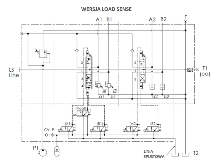 Proporcjonalny rozdzielacz hydrauliczny do ładowaczy czołowych LS (Load Sense) 2-sek. max przepływ 90L 1-sekcja pływająca - sterowany elektrycznie 5