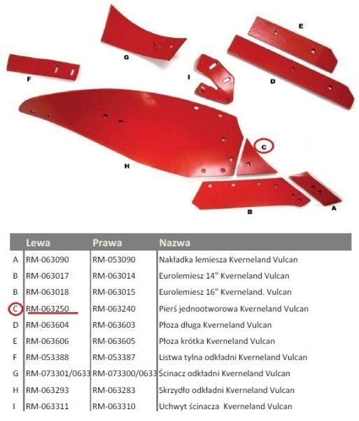 RM-063250