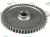 RM-1671706M2