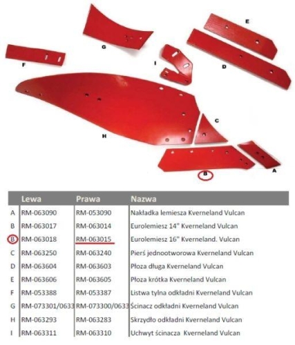 RM-063015