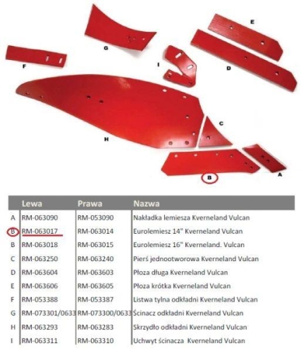 RM-063017