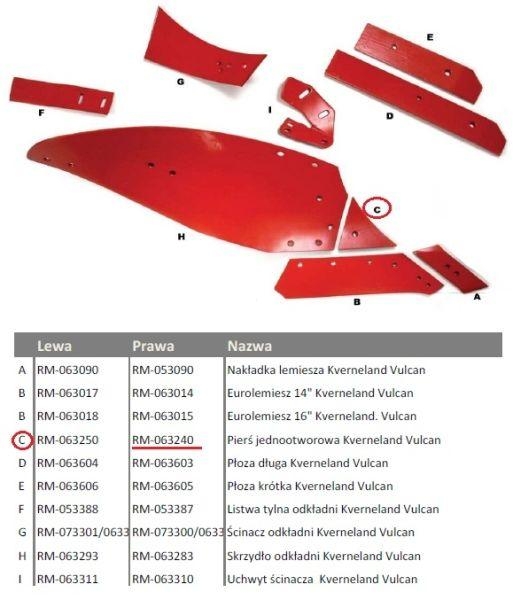RM-063240