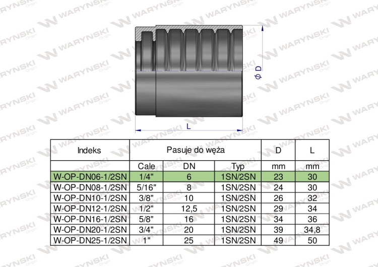 W-OP-DN06-1/2SN