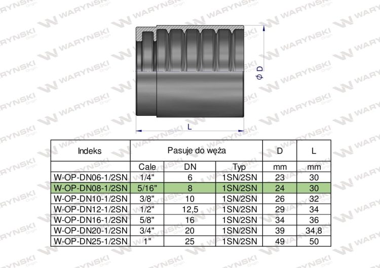 W-OP-DN08-1/2SN