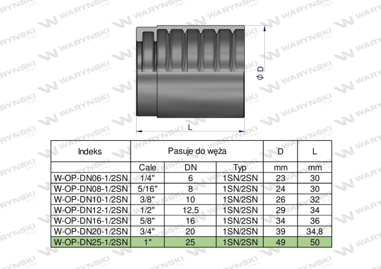 W-OP-DN25-1/2SN