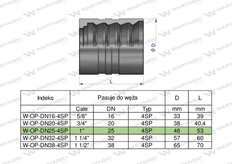W-OP-DN25-4SP