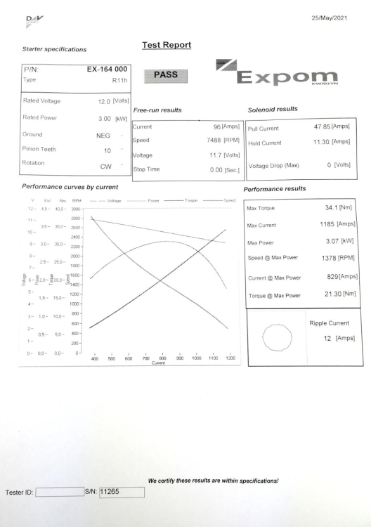 Rozrusznik R11H 12V 3kW MF3 EXPOM KWIDZYN eu  7