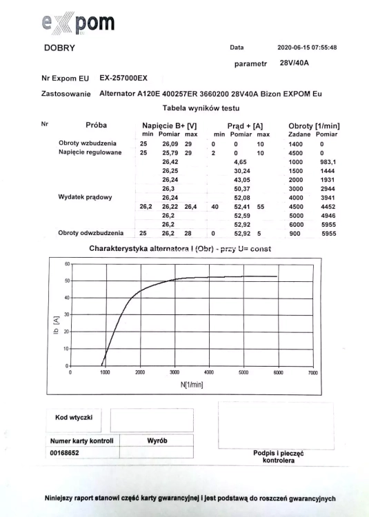 Alternator Bizon A120E 400257ER 3660200 28V 40A EXPOM (5)