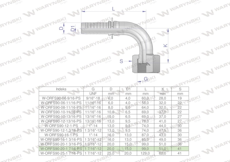 Zakucie hydrauliczne ORFS90 DN20 1 7/16-12 PREMIUM Waryński