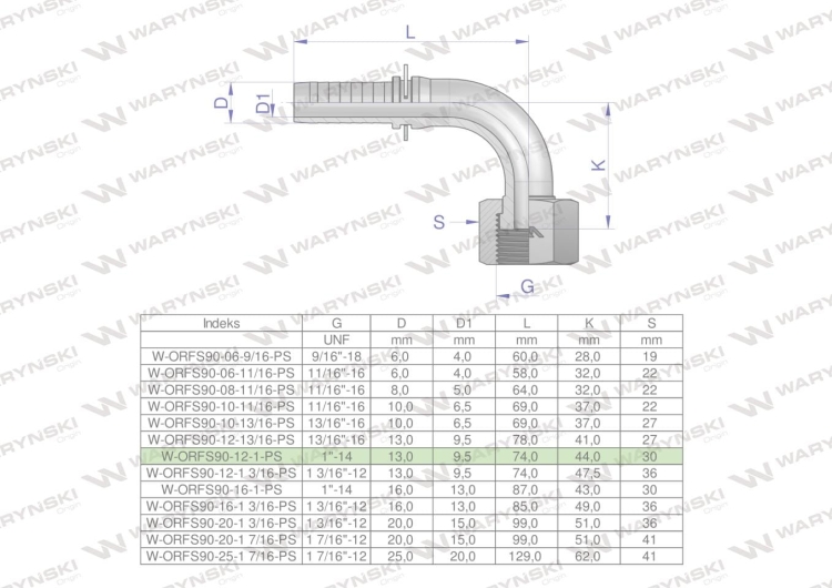 Zakucie hydrauliczne ORFS90 DN13 1"-14 PREMIUM Waryński