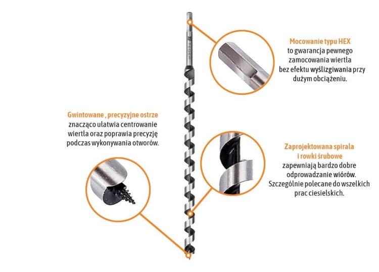 T-W-NWWDDS-14/230