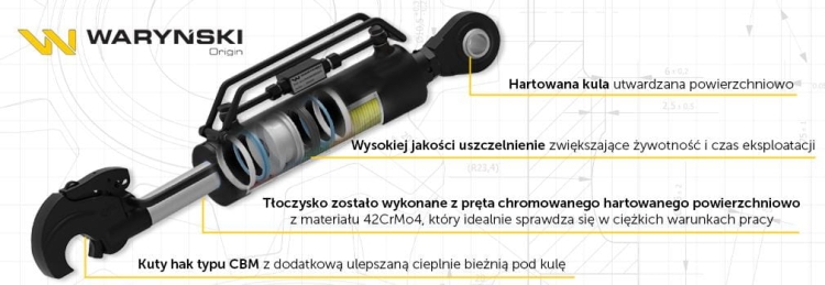 Łącznik Centralny Hydrauliczny C-330 360 C-3603P WARYŃSKI 2