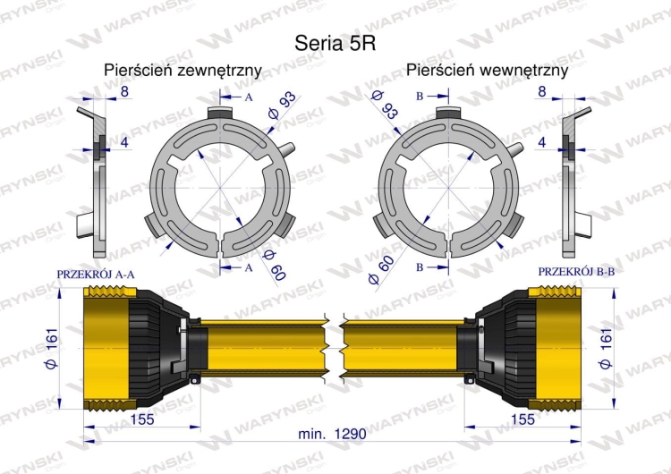 Obudowa wału przegubowo-teleskopowego Uniwersalna długość Seria 5R Waryński 2