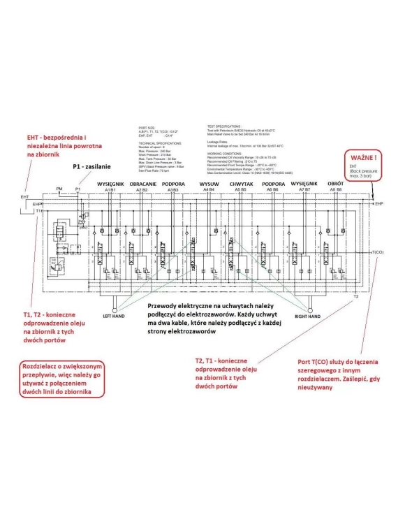 Rozdzielacz 8 sekcyjny. przyczepy leśne 70 l/min (2 sekcje krzyżowe z elektrycznymi joystickami oraz 2 dźwignie do podpór) 2