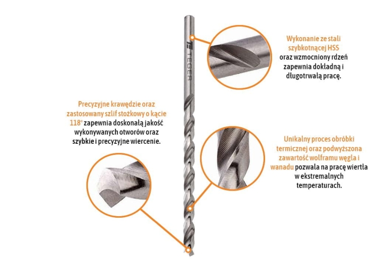 Wiertło do metalu HSS (DIN 338) 1.6 mm TEGER 2