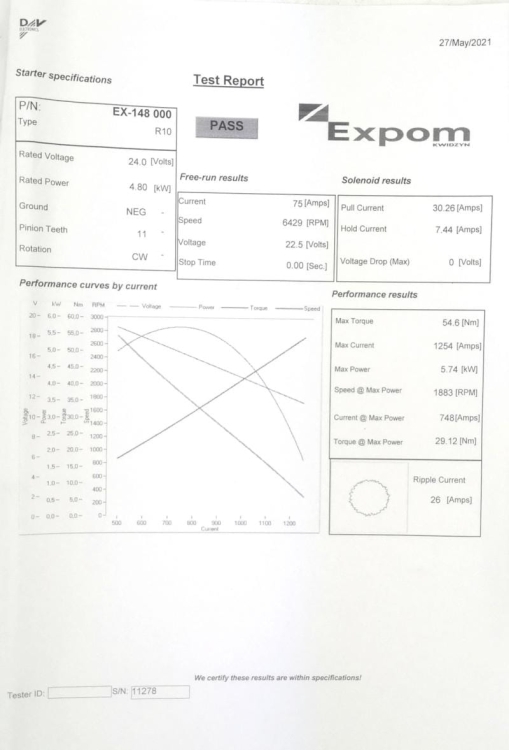 Rozrusznik R10U 24V 4.8kW C-385 EXPOM KWIDZYN eu 5