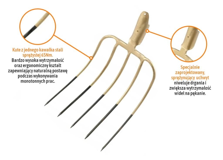 Widły gospodarcze 5-zębne nieoprawne kute Teger 2