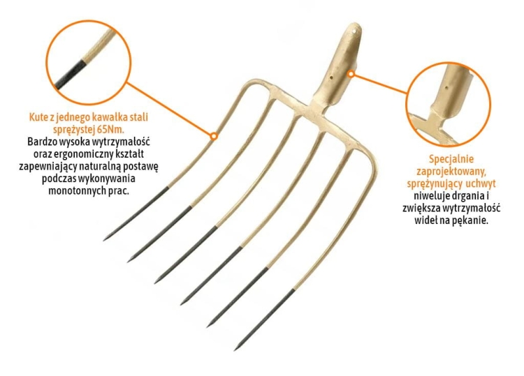 Widły gospodarcze 6-zębne do kiszonki / kukurydzy nieoprawne kute Teger 2