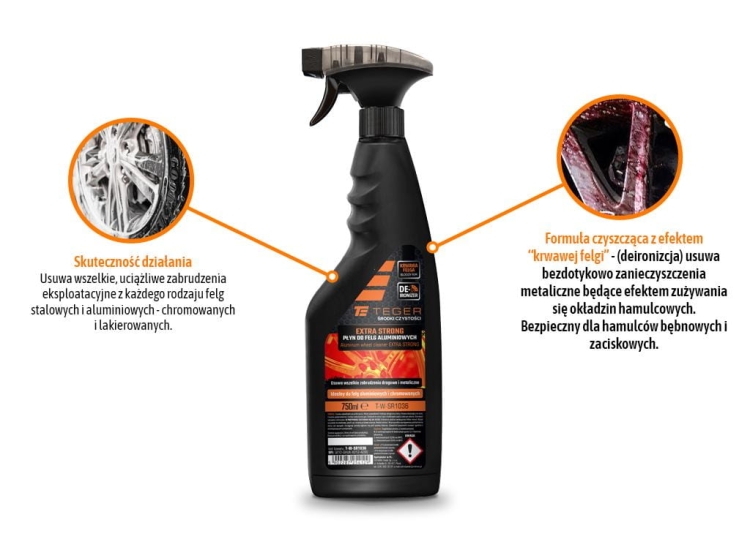 Płyn do mycia felg aluminiowych EXTRA STRONG (krwawa felga) 750ml - atomizer Teger 2