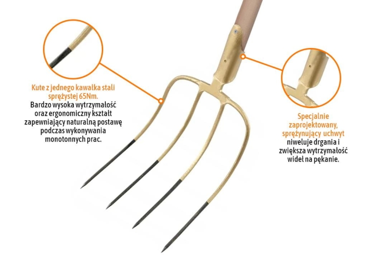Widły gospodarcze 4-zębne na drewnianym trzonku (dł. 1500 mm) kute Teger  2