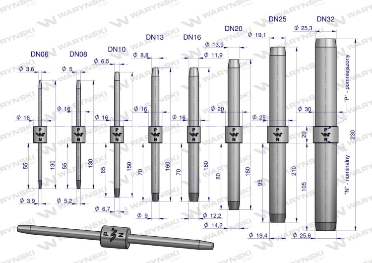 Sprawdziany do zakuwania przewodów hydraulicznych (06. 08. 10. 13. 16. 20. 25. 32) Waryński 2