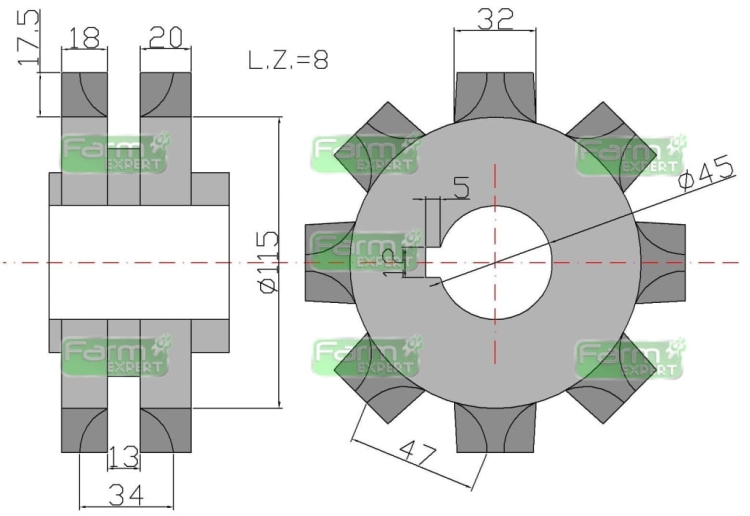 Koło gniazdowe rozrzutnik rosyjski 2