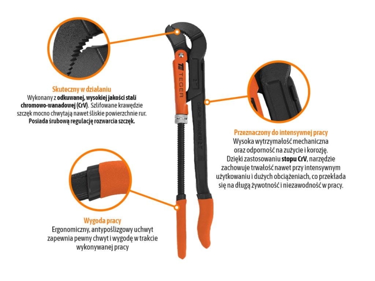 Klucz nastawny szwedzki Typ "S" 2" Teger 2
