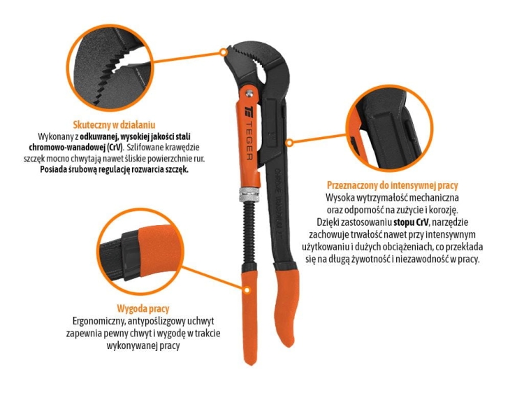 Klucz nastawny szwedzki Typ "S" 1" Teger 2