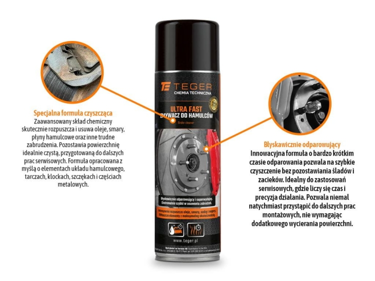 Zmywacz do hamulców ULTRA FAST 500 ml Teger 2
