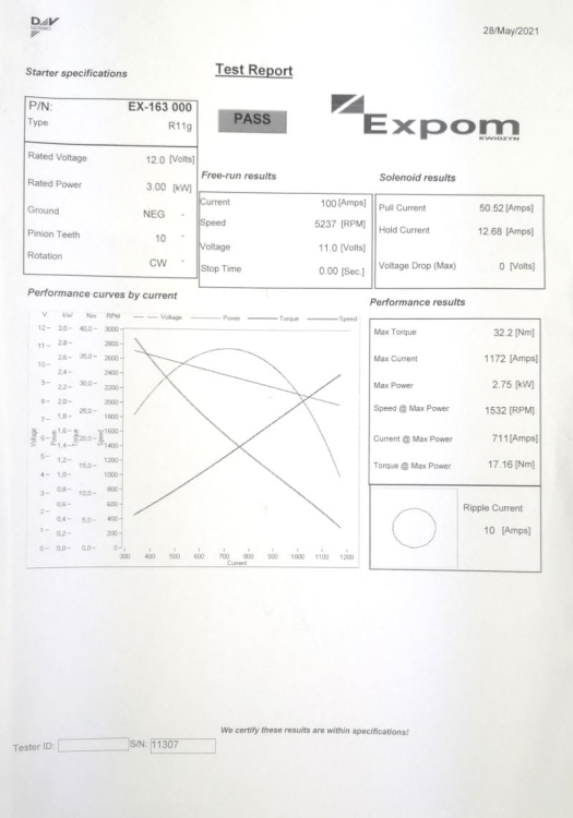Rozrusznik R11G 12V 3kW MF4 EXPOM KWIDZYN eu 5