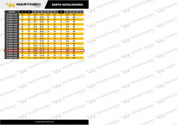 Koło łańcuchowe hartowane 08B1 (R1 1/2) Z-25 otwór 25mm Waryński 4