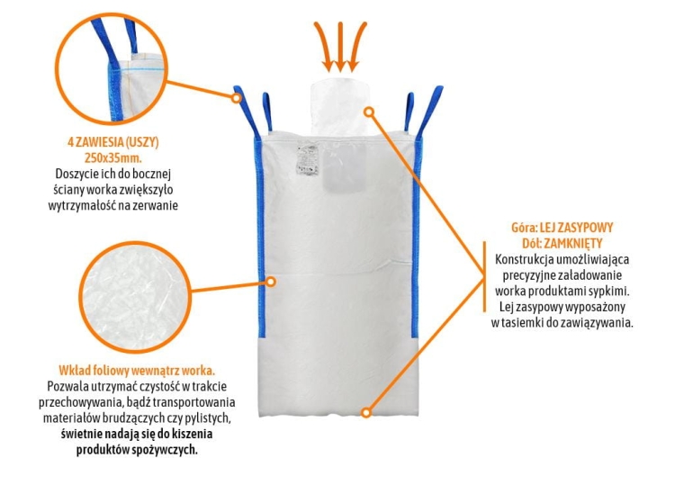 Worek BIG BAG 1000kg z wkładem foliowym 95 x 95 x 165. 4 uchwyty Lej zasypowy / Dół zamknięty Tasiemka TEGER 2