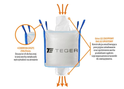 Worek BIG BAG 500kg 90 x 90 x 90 4 uchwyty Lej zasypowy Lej spustowy Tasiemka TEGER 2