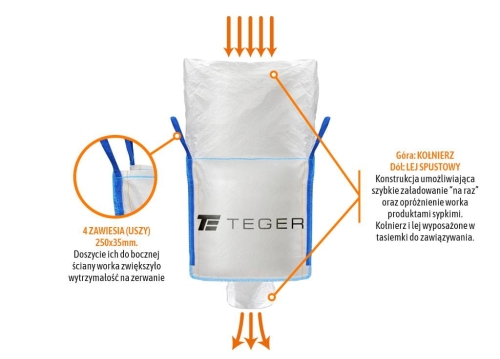 Worek BIG BAG 500kg 90 x 90 x 90 4 uchwyty Kołnierz Lej spustowy Tasiemka TEGER 2