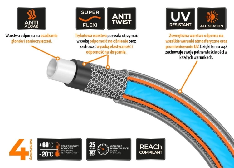 Wąż ogrodowy FI 3/4" 50m "PROFESSIONAL - NTS EXTRA FLEX" TEGER 3