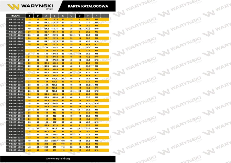 Koło łańcuchowe hartowane 12B1 (R1 3/4) Z-12 otwór 25mm Waryński 4
