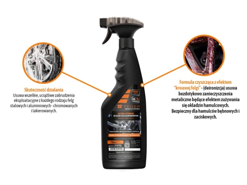 Płyn do mycia felg aluminiowych EXTRA STRONG (krwawa felga) 750ml - atomizer Teger 2