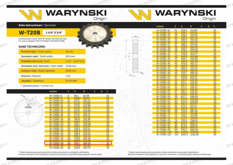 Koło zębate hartowane tarcza 20B-1 (R1 1. 1/4) Z-28 Waryński 3