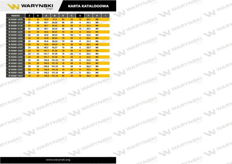 Koło łańcuchowe hartowane 08B1 (R1 1/2) Z-19 otwór 25mm Waryński 4