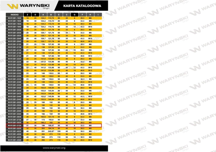 Koło łańcuchowe hartowane 12B1 (R1 3/4) Z-31 otwór 30mm Waryński 4