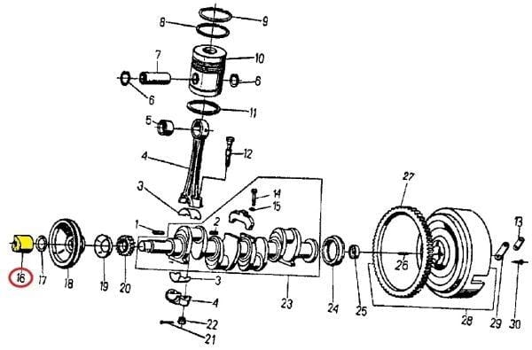 50503220