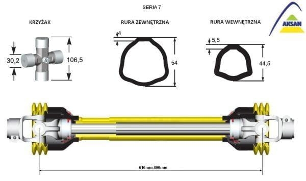 Wał przegubowo-teleskopowy 610-800mm 970Nm 80430 CE seria 7 ze sprzęgłem ciernym 1700Nm AKSAN 2