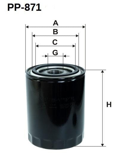 PP-871