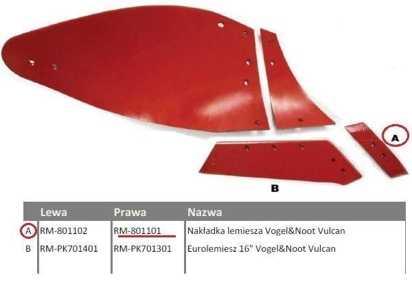 Dłuto nakładka lemiesza obracalna prawa Vogel&Noot Vulcan 3