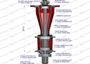 Ułożyskowienie ułożyskowanie sfero łożyska FŁT zastosowanie Kosiarka rotacyjna polska Waryński 2